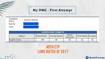 CSS Essay in 8 Weeks | New Course | CSS With a CSP