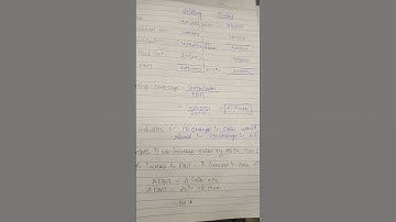 Leverage CAInter FM #caexams #cainter #castudents #motivation #study #students #fmeco