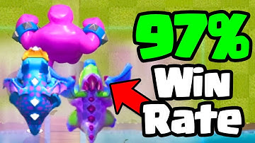 The BEST Decks For 7X Elixir 3M Challenge