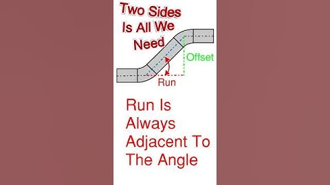 Piping Offsets Knowing The Offset And Run Only