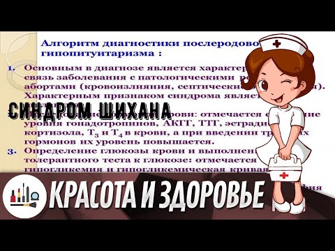 Синдром Шихана