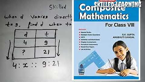composite mathematics class 8 chapter direct and inverse proportion