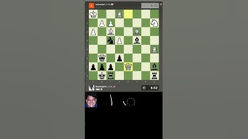 chess for beginners | chess | chess academy | chess bites | chess base india | fastest way to 1900