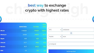 SPONSORED: How to create money online through ChangeHigh.com