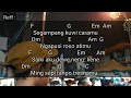 Chord Gitar Tanpo Tresnamu - Denny caknan