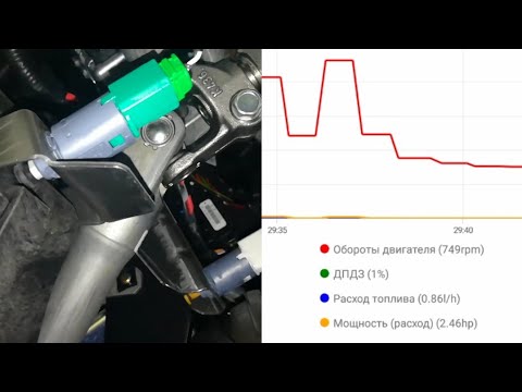 Видео: Что делает переключатель педали сцепления?