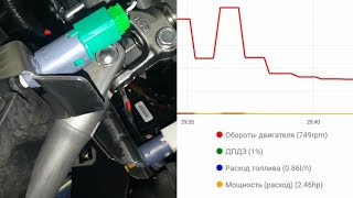 Лада Веста. Датчик положения педали сцепления. Зачем он нужен?