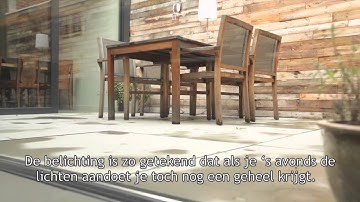 Wonen in Antwerpen - buitenruimte