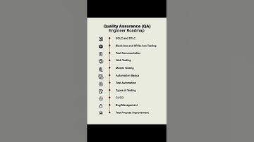 QA Engineer 💯⚡ QA Engineer Roadmap 💥💫 Software engineering ✨💯 #qaengineer #shorts #viralshort #yt