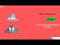 Digital Catalog Systems Trainee Session 7 : The Invisible Engine Of Modern Commerce
