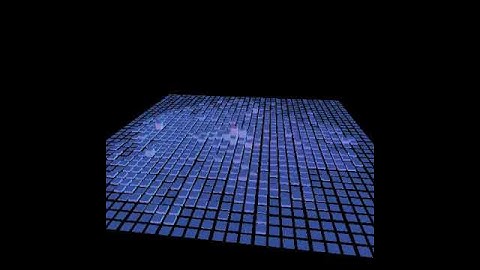 Visualising Twitter data in Processing 3