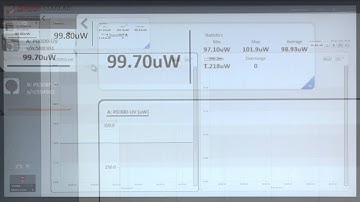 StarLab 3.00: Multiple Channels
