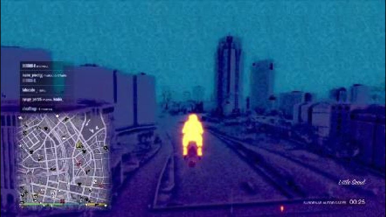 XUPETAO LEVA CORO SERA QUE POSTA QUANDO PERDE ?