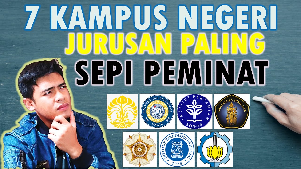 7 PTN KAMPUS NEGERI YANG PALING SEPI PEMINAT - WAJIB COBA AUTO LOLOS 💯% #kampus #PTN