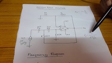 High Pass Filter