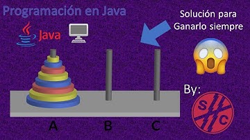 Torres de Hanoi en Java