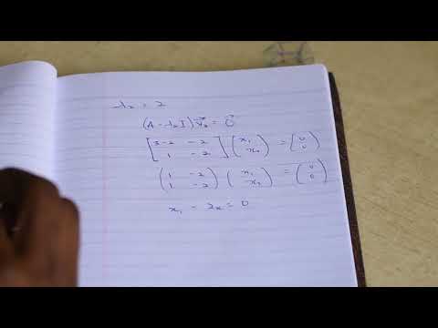 MATRICES - Finding eigen space and eigen values of a matrix