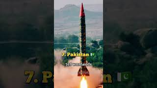 Top 10 Countries With Most Nuclear Warheads 
