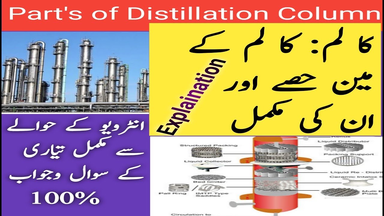 Distillation Column||Distillation Column Part's|Components of Distillation Column@Mohsin MuneerMT