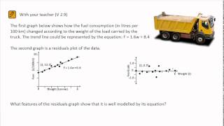 BV DATA Example 2.9 (Interpreting residual plots)