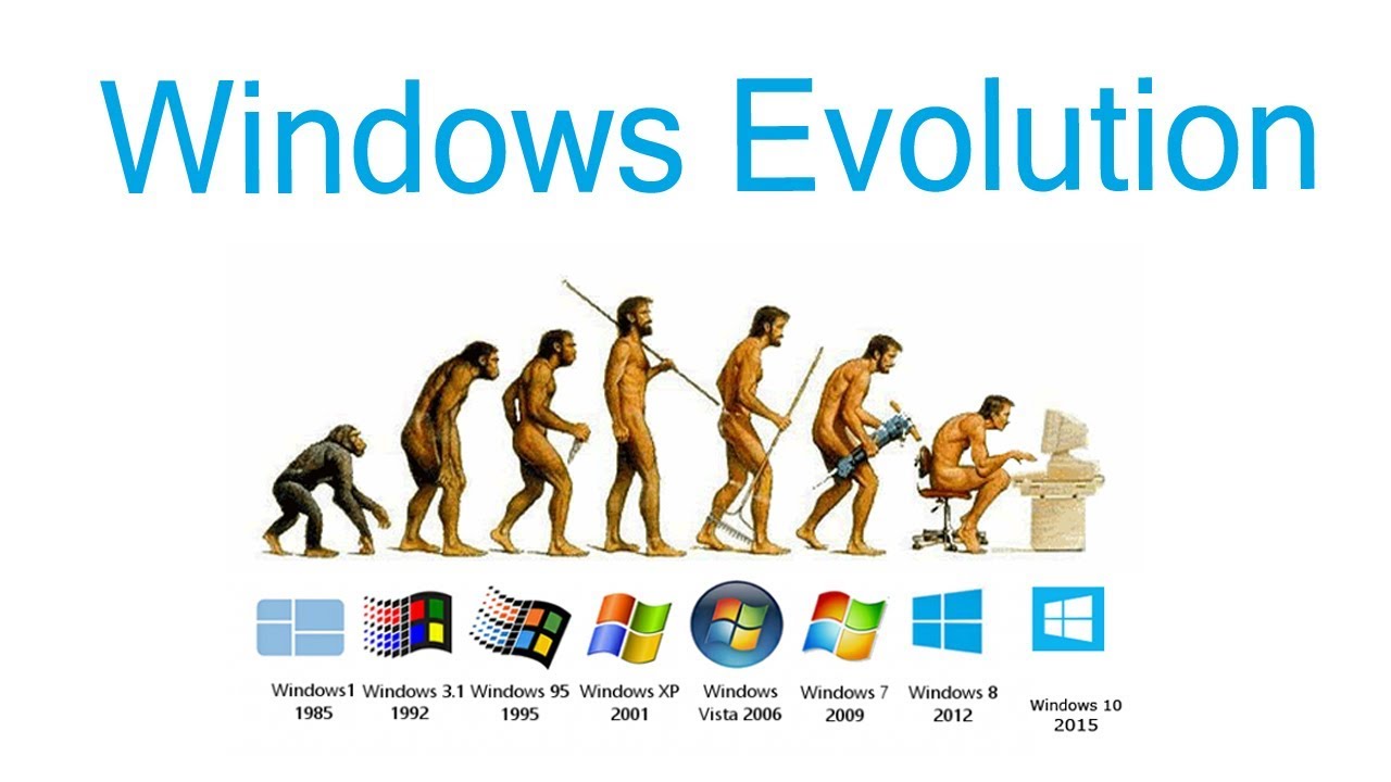 Resultado de imagem para windows evolution