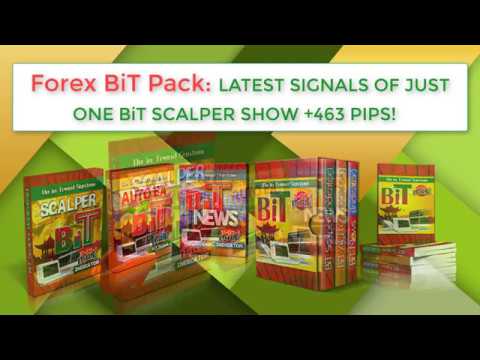 Fx Bit Pack 3 In 1 Bitscalper Bit Auto Bit News - 