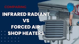 Comparing Radiant IR Heaters vs Forced Air Shop Heaters | Plumber Sherwood Park