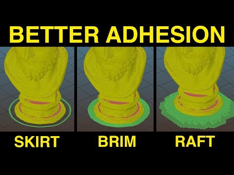 Build plate adhesion – Skrit, Brim, Raft