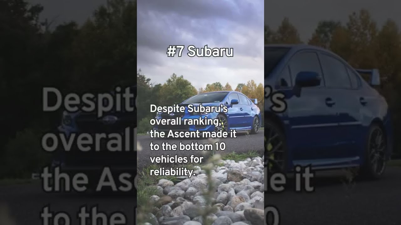 Top 10 Most Reliable Car Brands Right Now