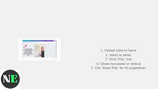 How To Mirror A Video In Canva – Flip, Reflect & Export (Easy Tutorial)