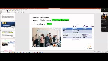 PMP - Agile Mindset Explanation in 5 minutes