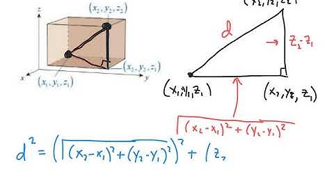 Distance in Three Dimensions