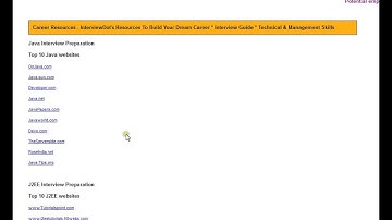 Top 10 Java J2EE Spring Hibernate websites for interview question and answer