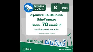 กรมอุตุฯ เตือน! ฝนตกหนักทั่วไทย...กรุงเทพฯ เขตบางกะปิรับมือฝน 99.5 มม. พร้อมสถานการณ์น้ำล่าสุด