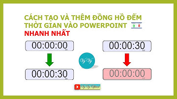 Cách tạo đồng hồ đếm thời gian trong Powerpoint II VyVy Official