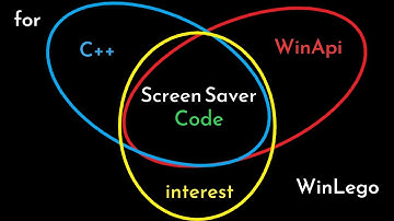 Screen Saver Code on C++