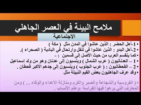 ملامح البيئة في العصر الجاهلي قبل الاسلام
