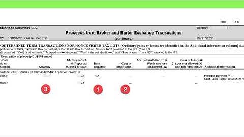 Is Your Broker Form 1099-B Incomplete? We can help.