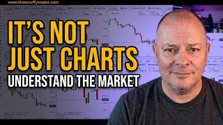 What Is Forex Trading? The Truth Beginners Need to Know = Ep 2