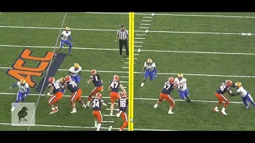 Maintaining A Downhill Focus, RB Sean Tucker (Syracuse): Matt Waldman