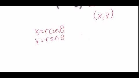 9-3 | Convert Polar Coordinates to Rectangular Cooordinates
