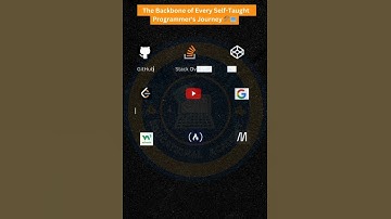 #github #stackoverflow #codepen #youtube #leetcode #google #w3schools #freecodecamp #web #document