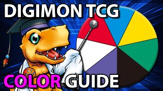 Digimon Card Game Colors Explained! screenshot 1