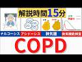 【国試問題70問】COPDについて解説　ほぼ聞き流し動画
