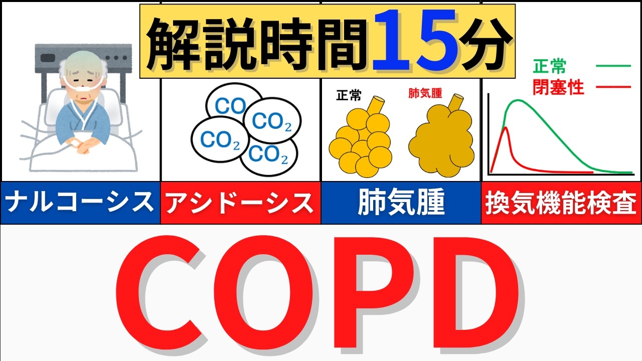 【国試問題70問】COPDについて解説　ほぼ聞き流し動画