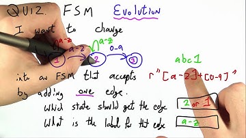 Fsm Evolution - Programming Languages