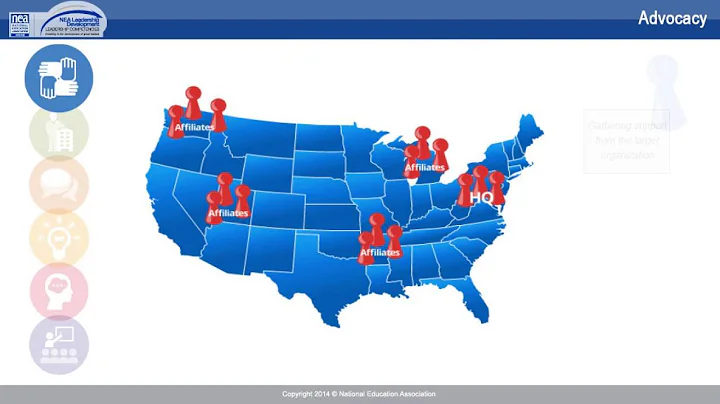 NEA LD CompetencyCourse Module 2 Advocacy V15