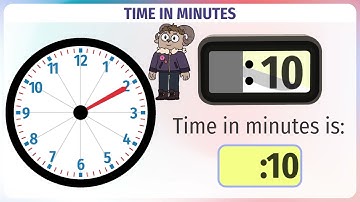 Topic: Learn | Minutes in Time | Conceptual Maths Grade 2 | Animated Content