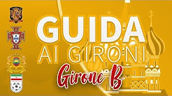 SPAGNA, PORTOGALLO, MAROCCO, IRAN: GUIDA AL GIRONE B