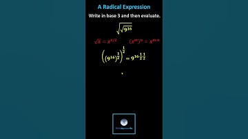 Simplify a Square Root Expression